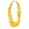 COLLANA MULTIFILO CON MICRO BOULE GIALLE
